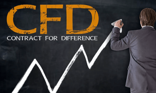 trading CFDs