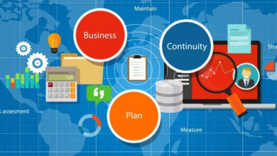 Robust Business Continuity Plan