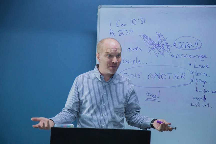 understanding thoroughly