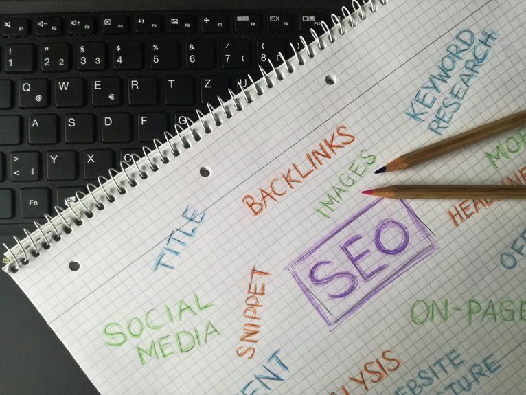 backlink checker for wisestudyspot com