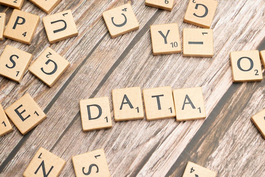 data authentication flow collection identifiers