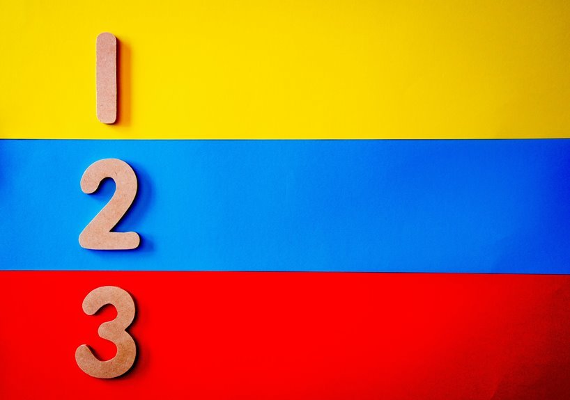 enterprise validation tracking sequence numbers