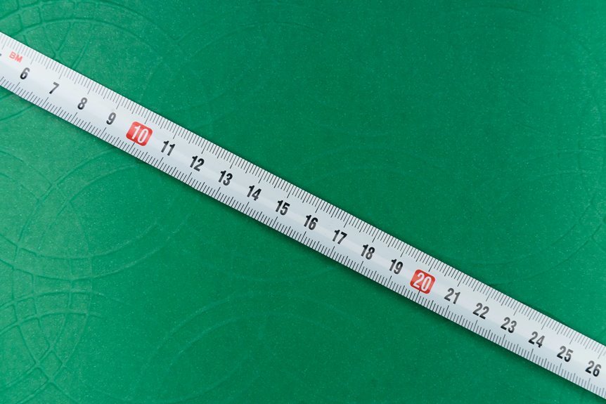 structured network documentation identifiers