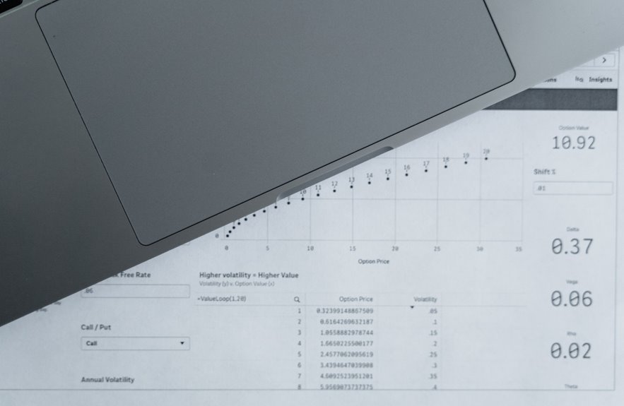 numbers reveal record insights